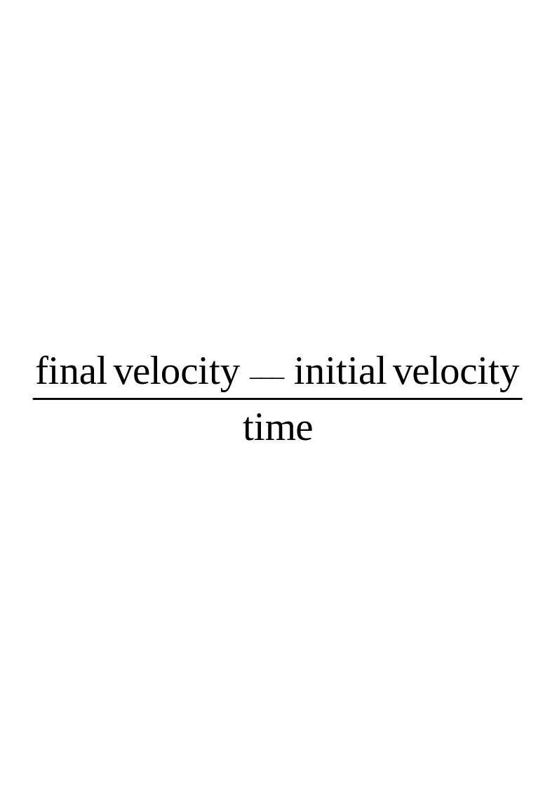 Diagram