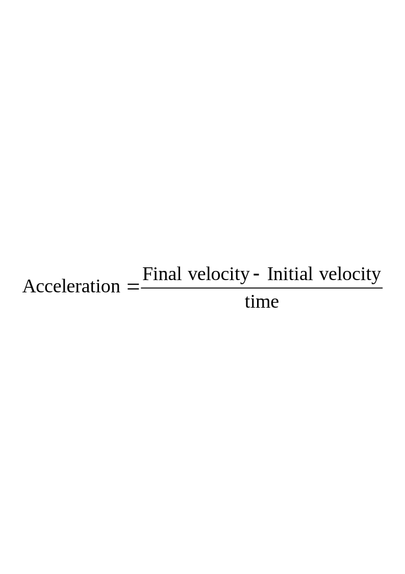 Diagram