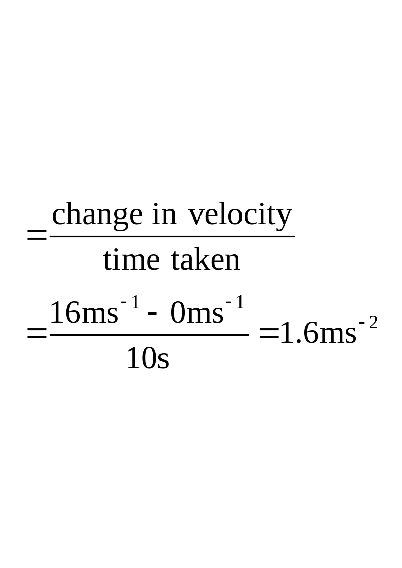 Diagram